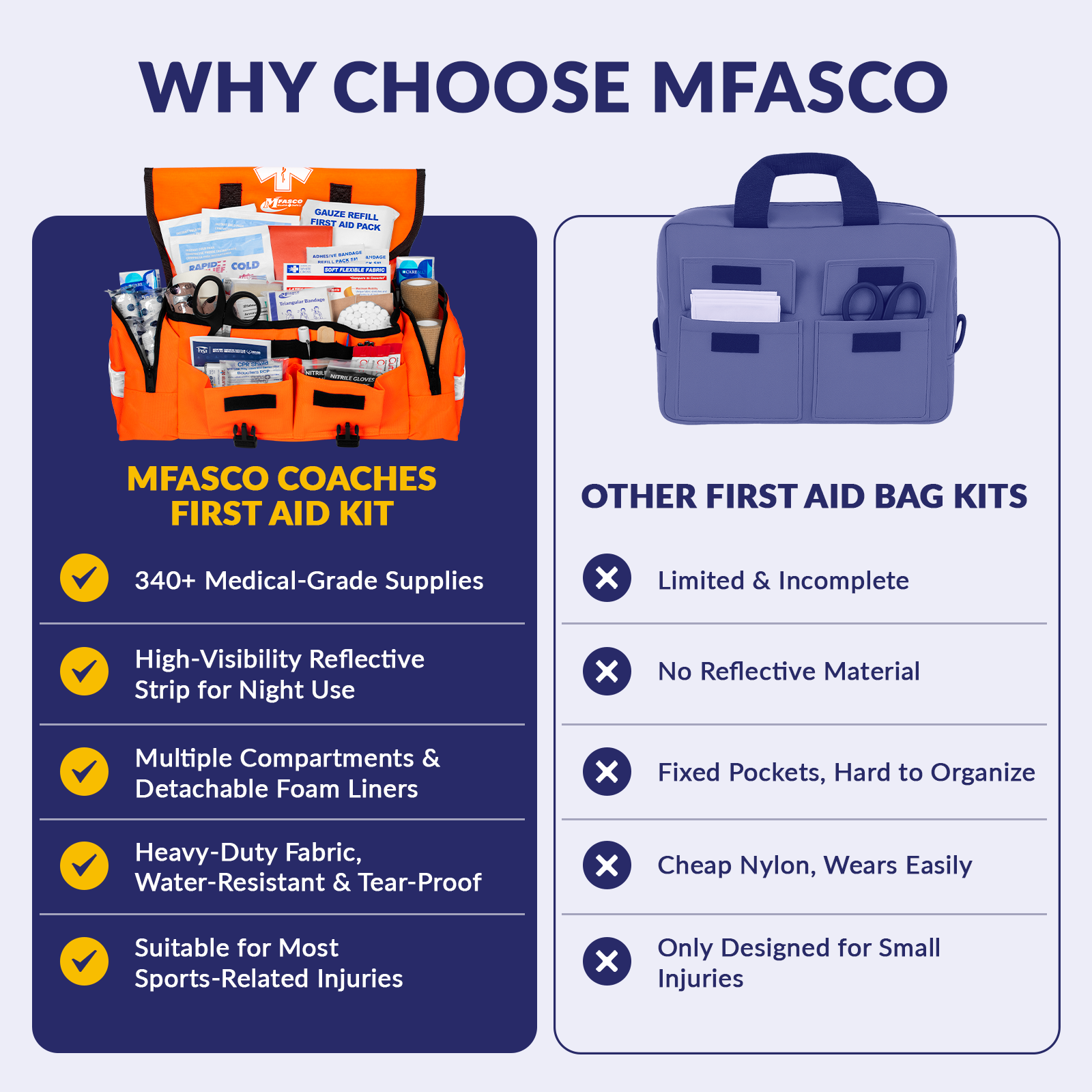 Coaches First Aid Kit Orange Bag