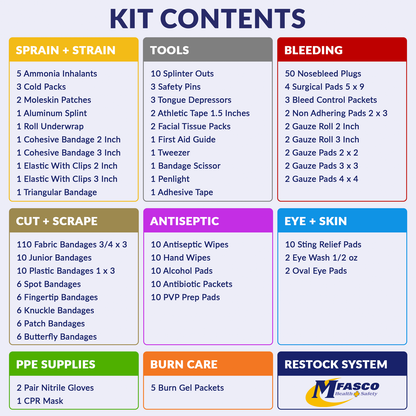 Coaches First Aid Kit Orange Bag