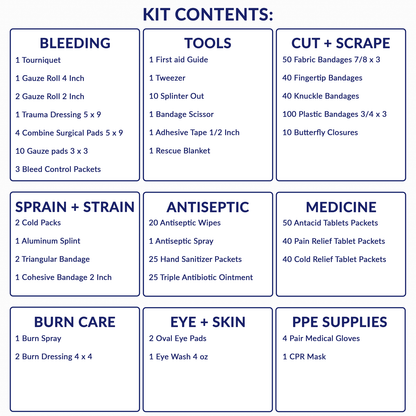 3 Shelf Metal Workplace First Aid Kit Osha Class B With Medications