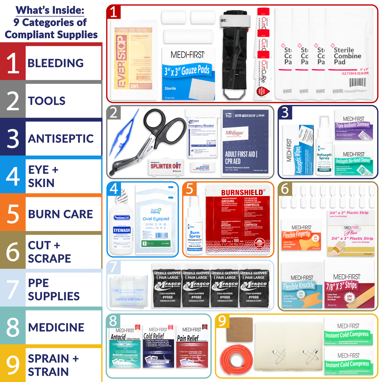 3 Shelf Metal Workplace First Aid Kit Osha Class B With Medications