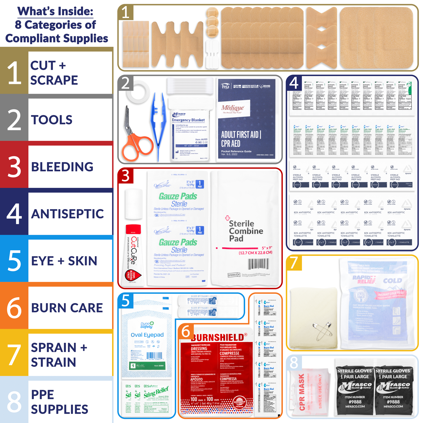 Construction First Aid Kit OSHA Class A Metal Box