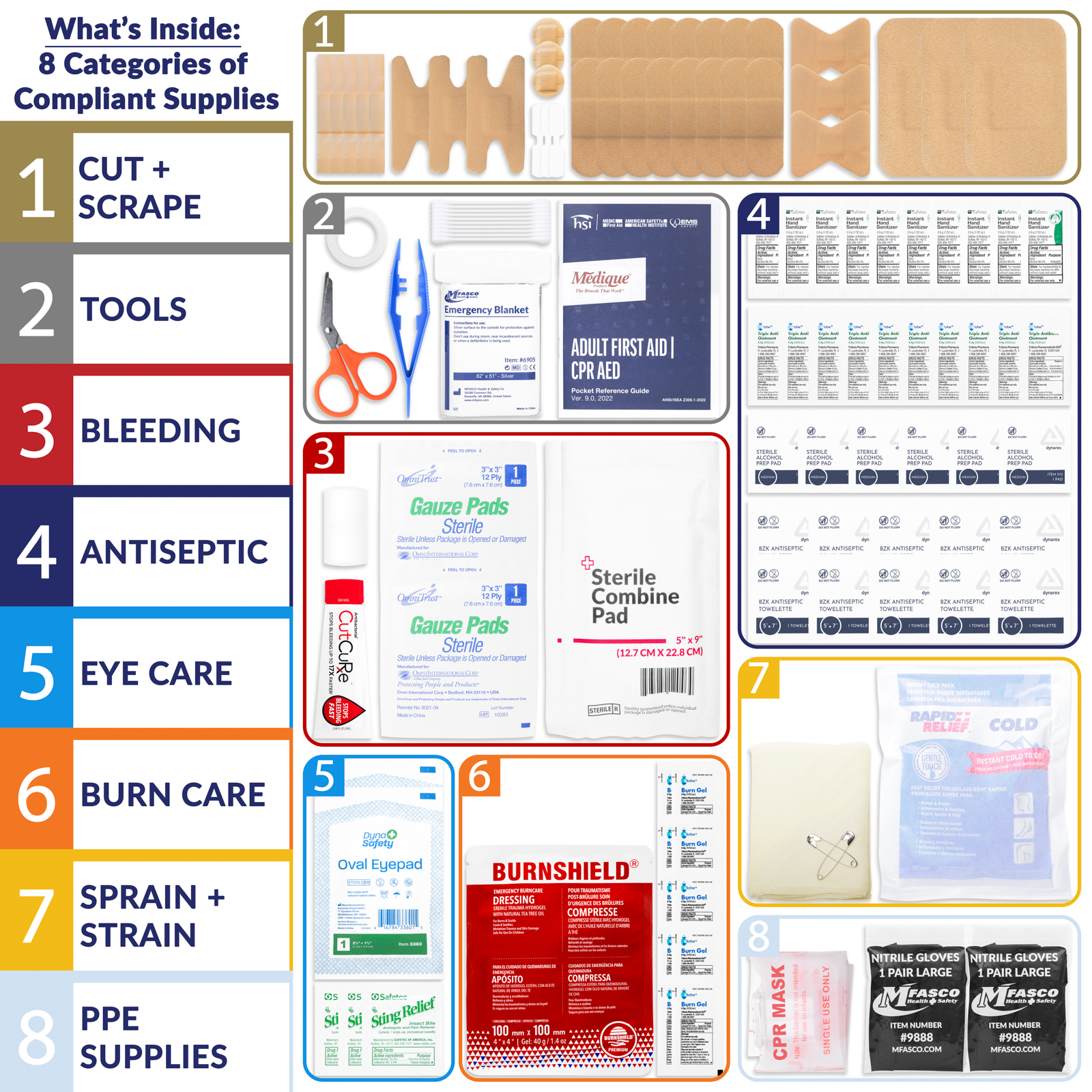 Worksite Waterproof/Rugged OSHA First Aid Kit Class A