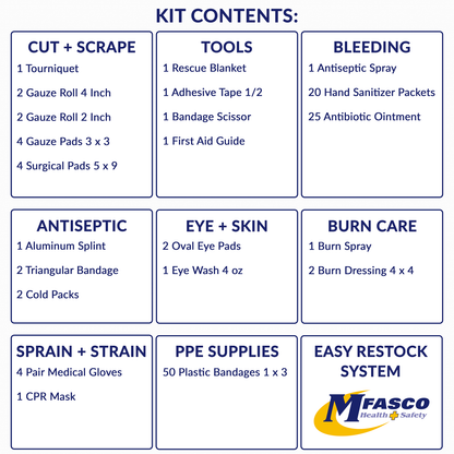 First Aid Kit Class B Plastic