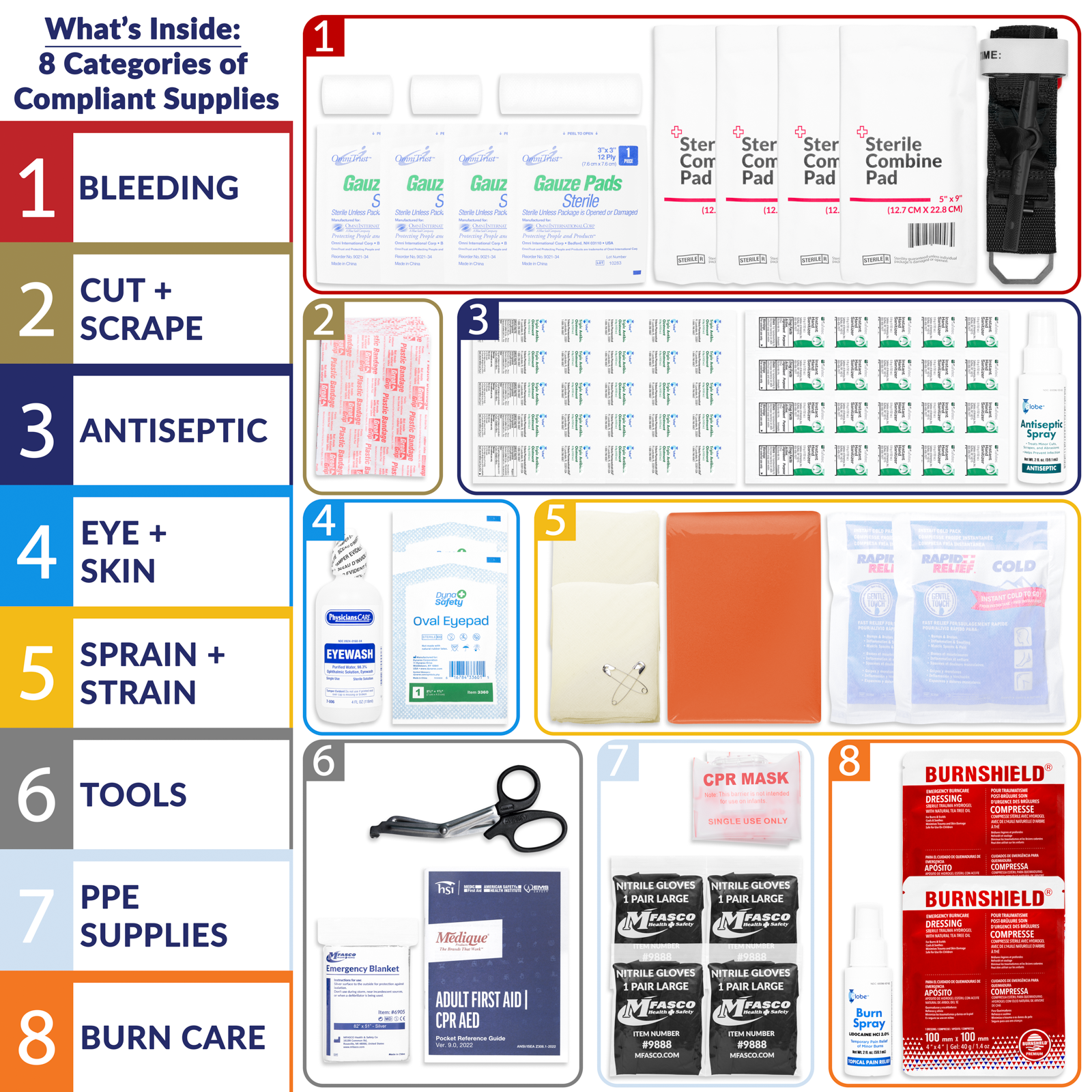 First Aid Kit Class B Plastic