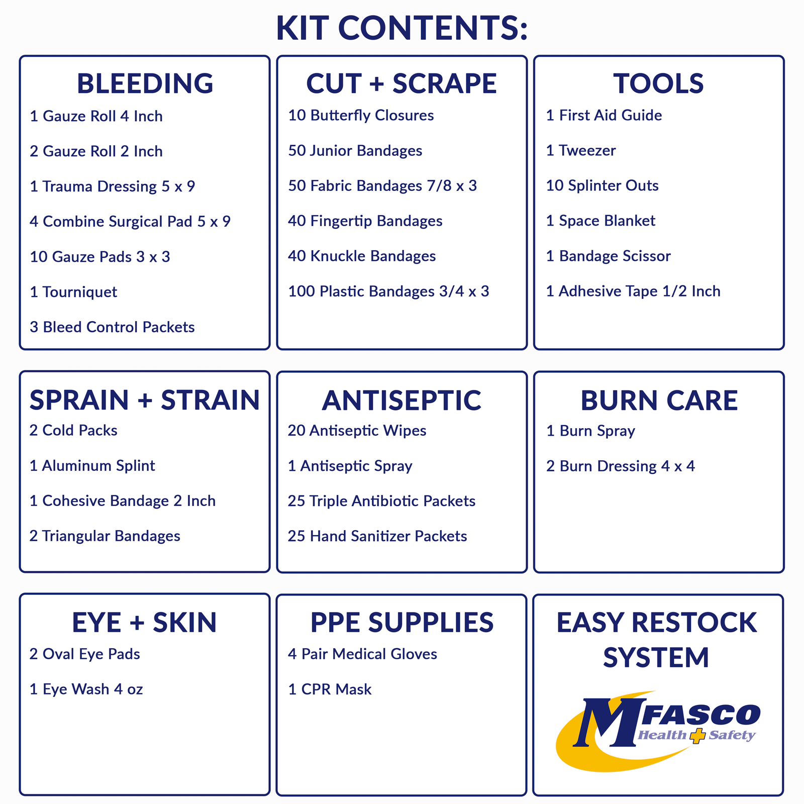 3 Shelf First Aid Kit OSHA 2021 W/Logo No Medications