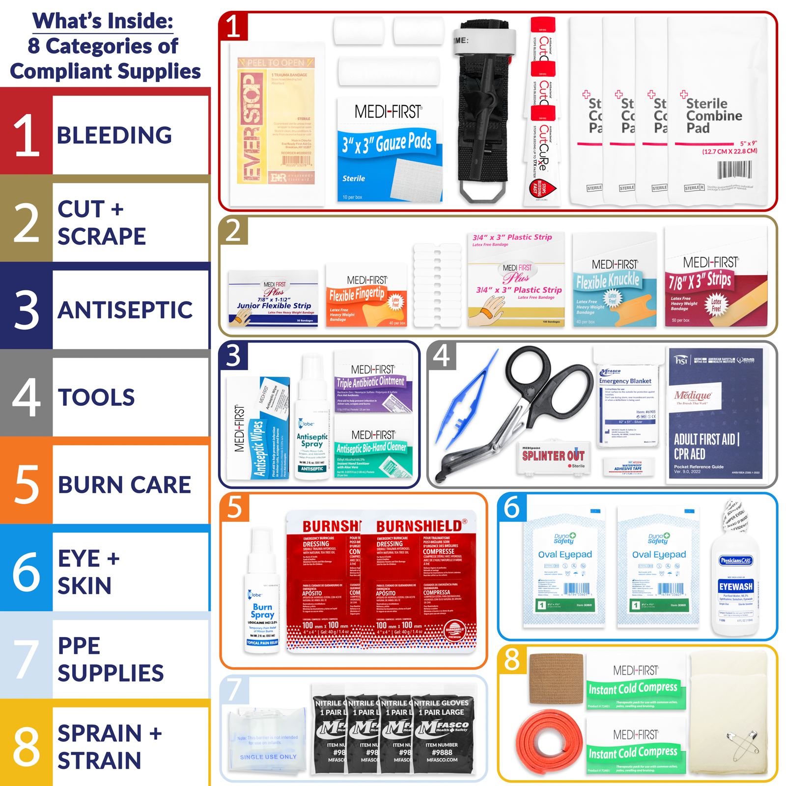 3 Shelf First Aid Kit OSHA 2021 W/Logo No Medications