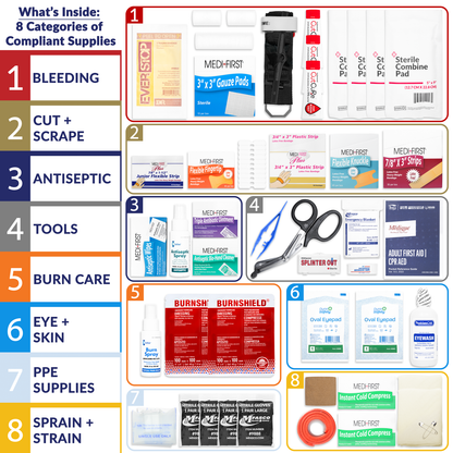 3 Shelf First Aid Kit OSHA 2021 W/Logo No Medications