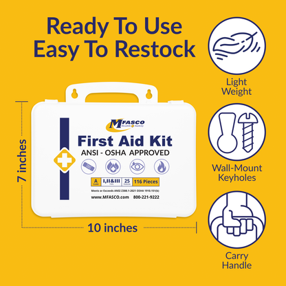 First aid Kit Plastic Class A Fill