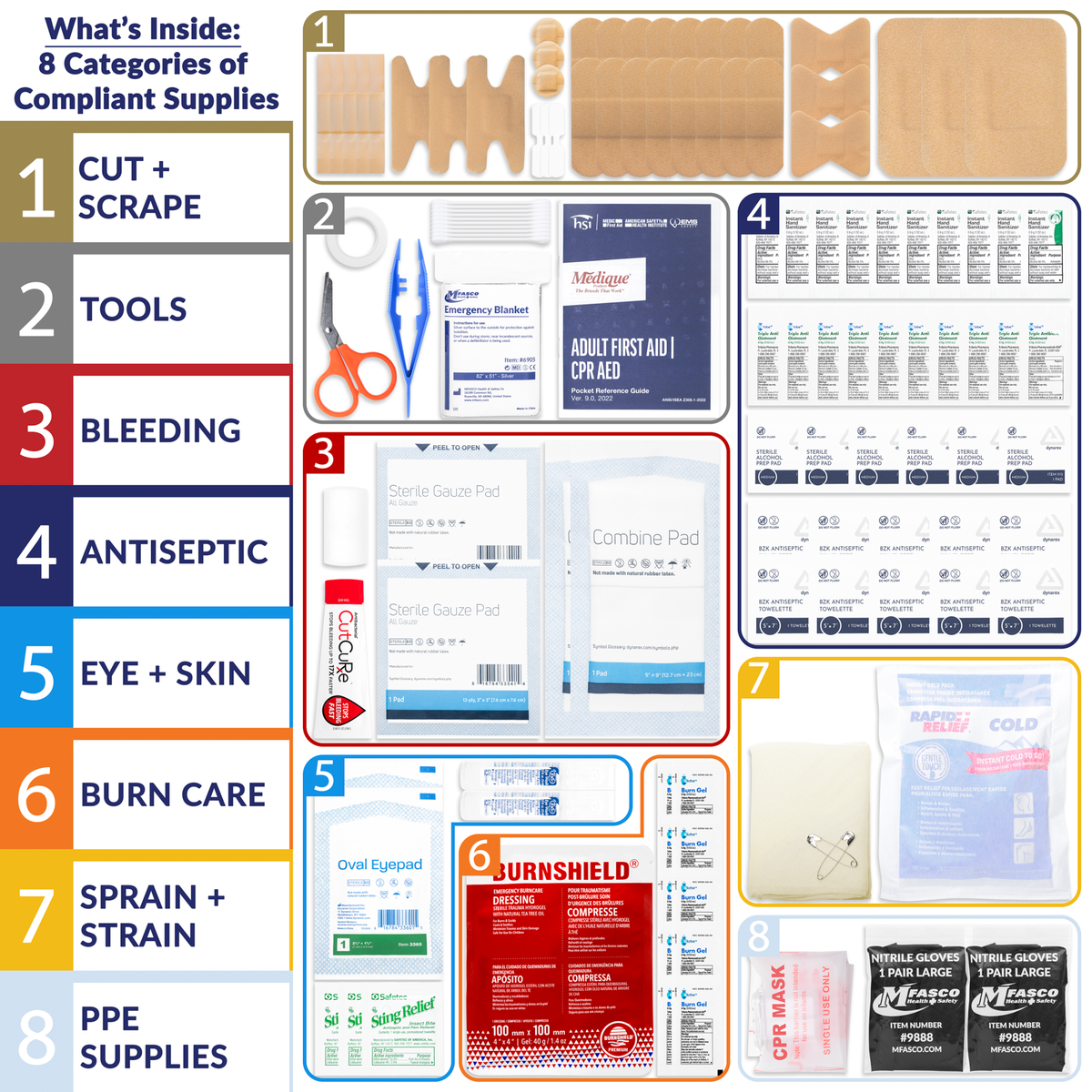 First aid Kit Plastic Class A Fill