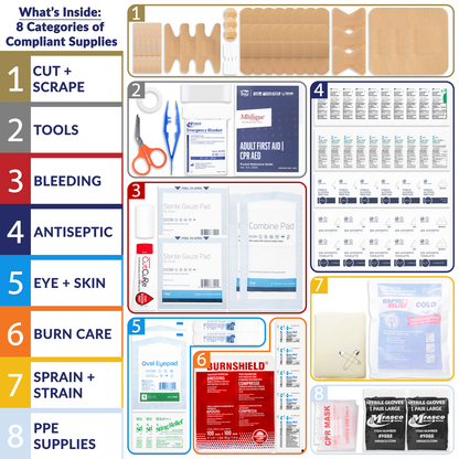 First aid Kit Plastic Class A Fill