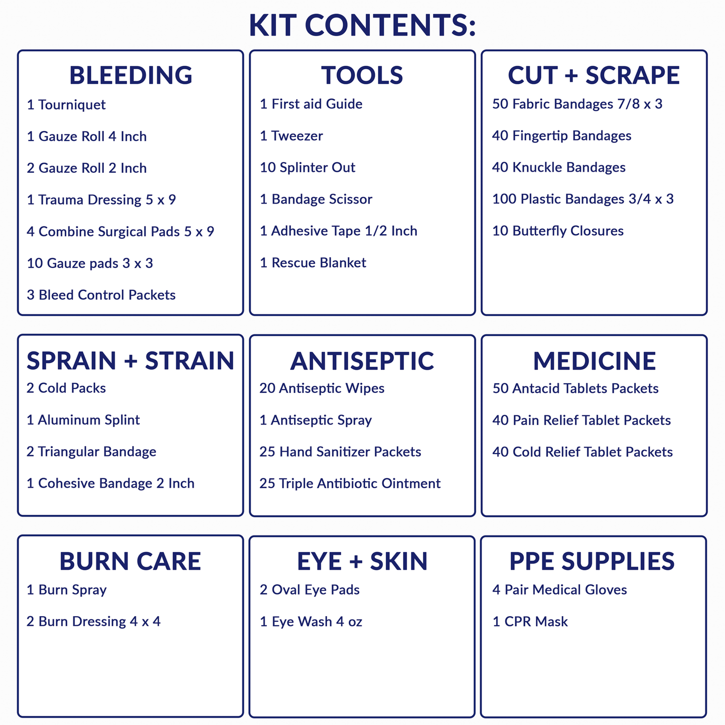 Firstaid Kit 3 Shelf W/Fill Complete No Logo