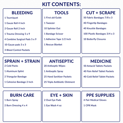 Firstaid Kit 3 Shelf W/Fill Complete No Logo