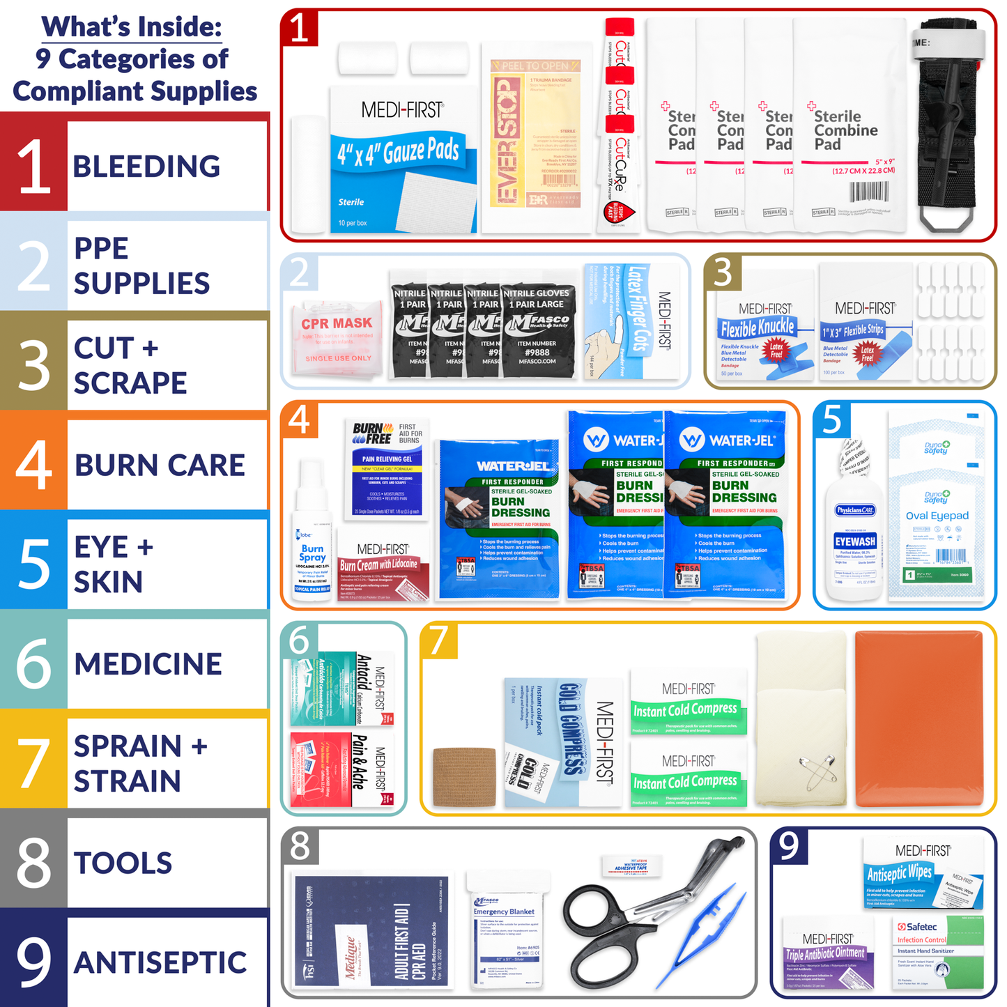 3 Shelf Metal Restaurant First Aid Kit OSHA Class B
