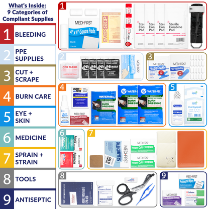 3 Shelf Metal Restaurant First Aid Kit OSHA Class B