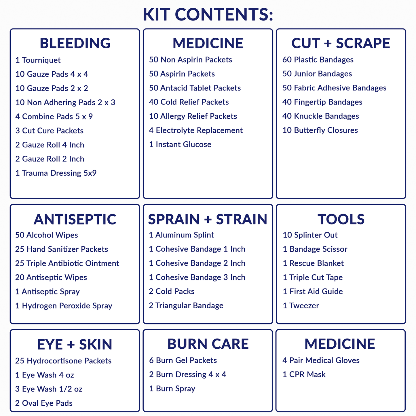 Firstaid Kit 4 Shelf W/Fill Complete No Logo