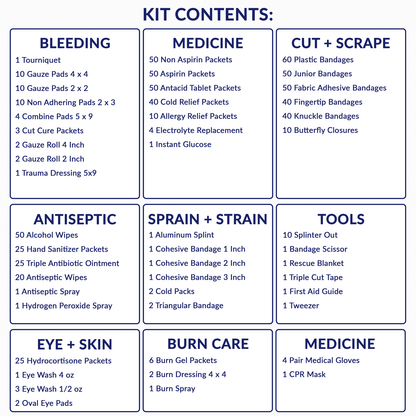 Firstaid Kit 4 Shelf W/Fill Complete No Logo