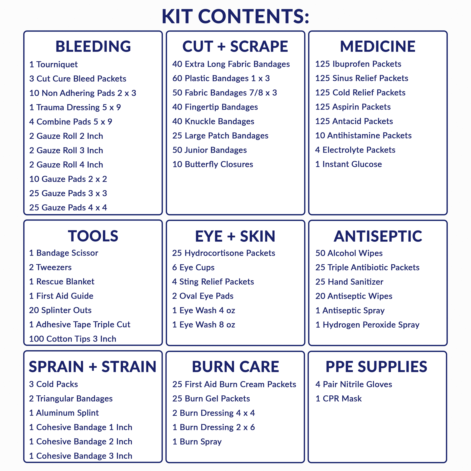 First Aid Kit 5 Shelf Deluxe OSHA Fill