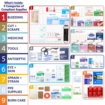 First Aid Kit 5 Shelf Deluxe OSHA Fill