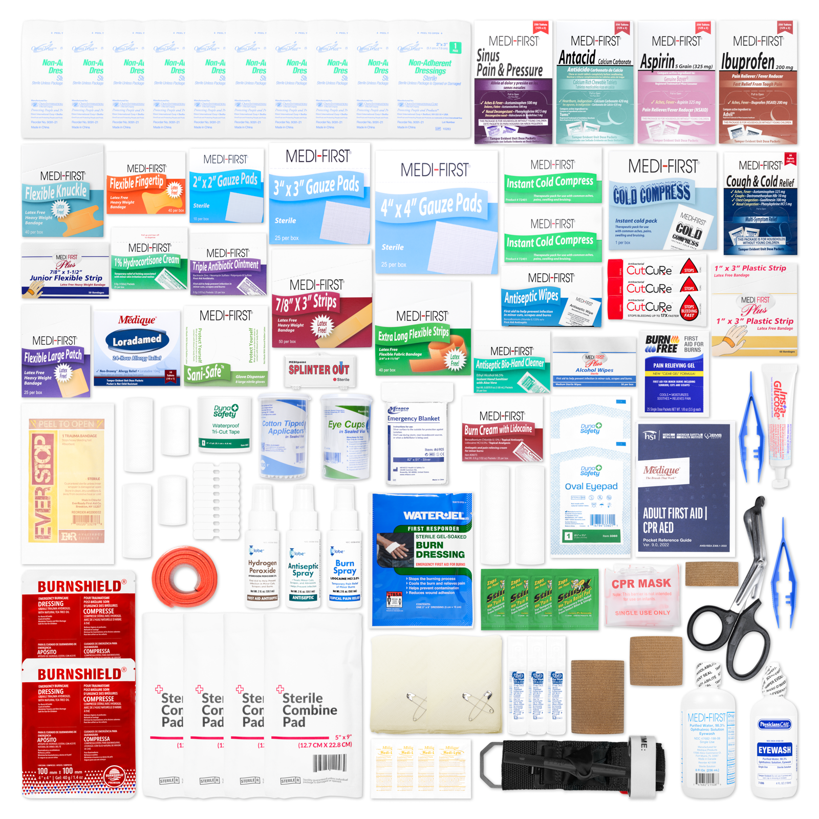 First Aid Kit Requirements OSHA: Essential Guide for Workplace Safety