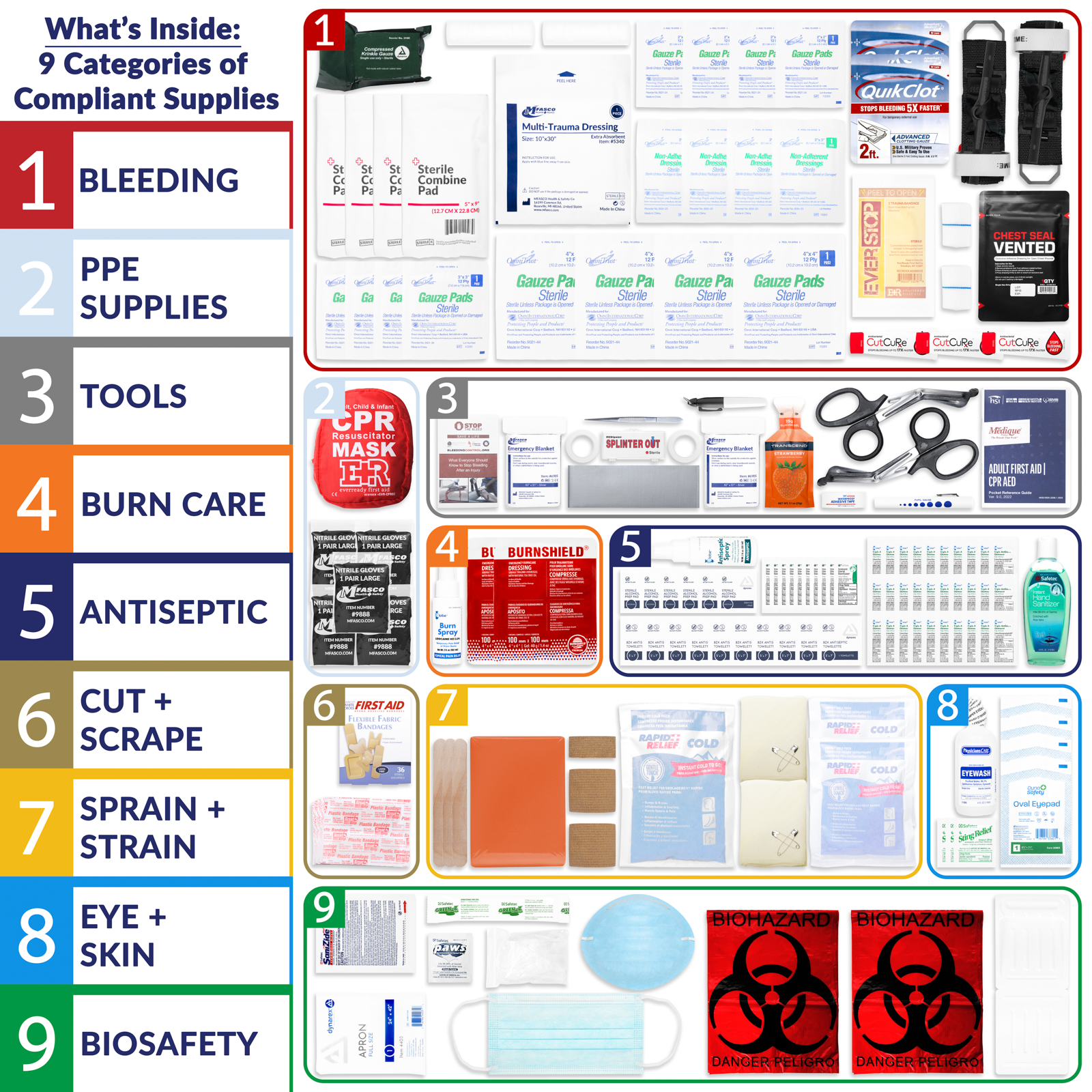 OSHA Compliance First Aid Refill Pack with First Aid, Bleeding & Biohazard Supplies 247 Piece