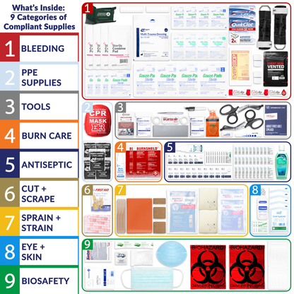 OSHA Compliance First Aid Refill Pack with First Aid, Bleeding & Biohazard Supplies 247 Piece