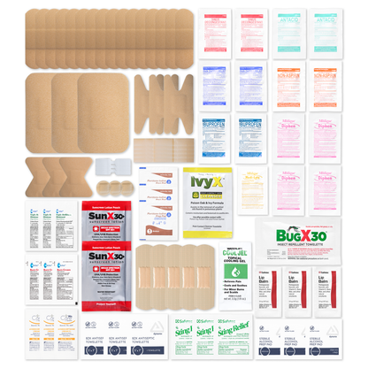 Compact Marine First Aid Kit