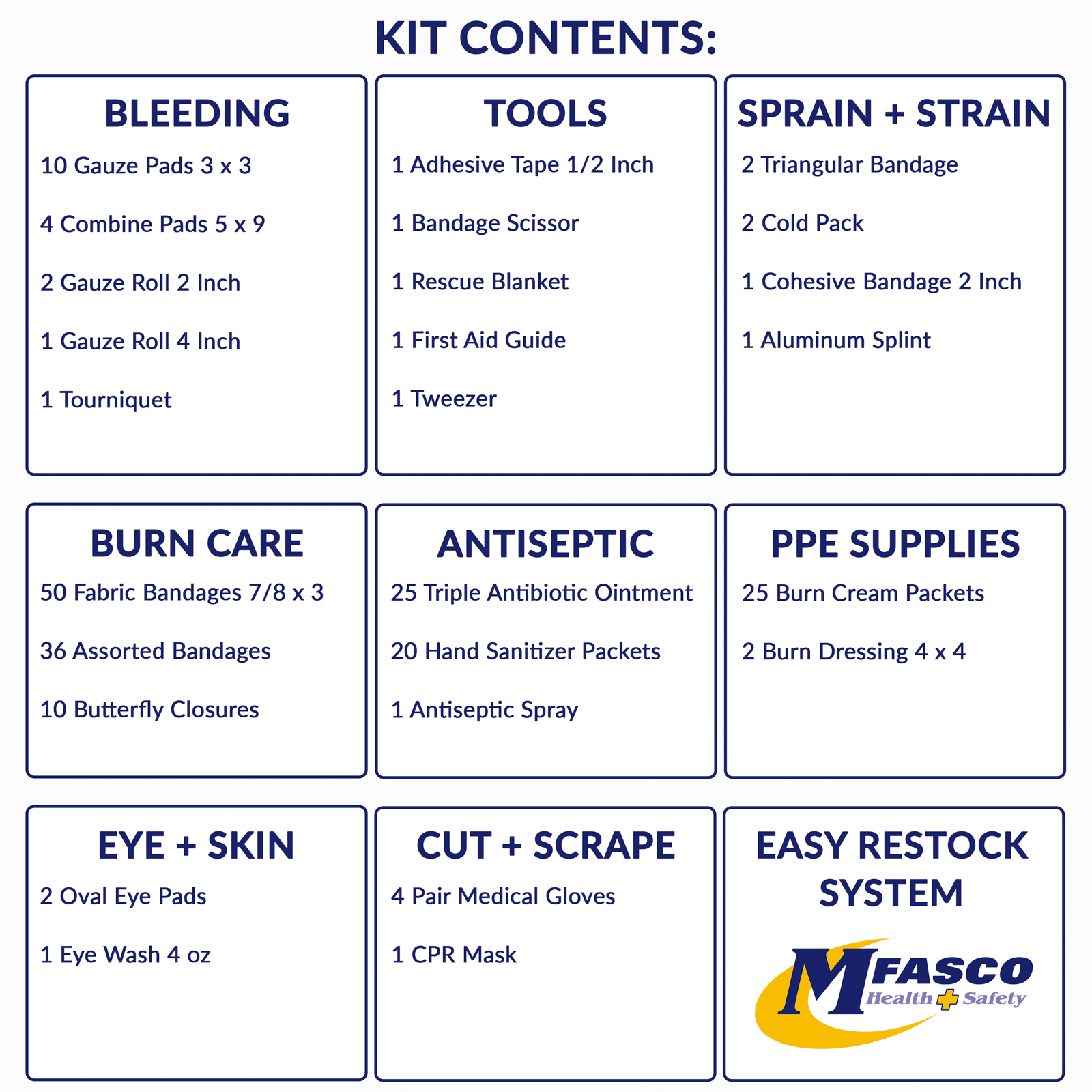OSHA Class B Essentials First Aid Kit 2 Shelf Metal