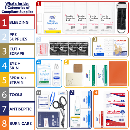 Class B OSHA Essentials First Aid Kit Refill Pack No Medications 206 Piece