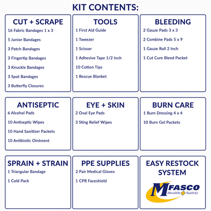 First Aid Kit #16 Metal DOT ANSI Class A