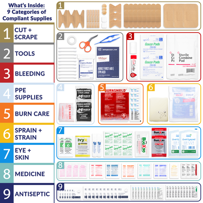DOT Deluxe First Aid Kit Refill Pack 142 Piece OSHA/ANSI/DOT Required Supplies