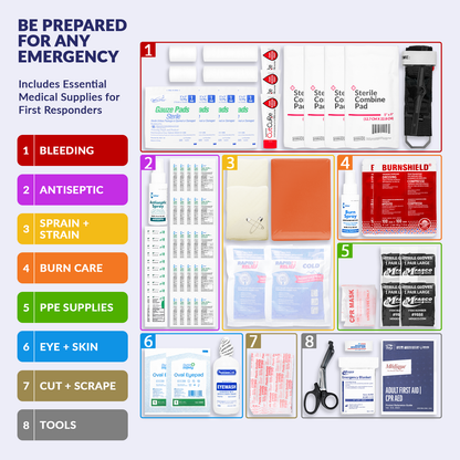 Osha Class B Kit Waterproof Rugged Case