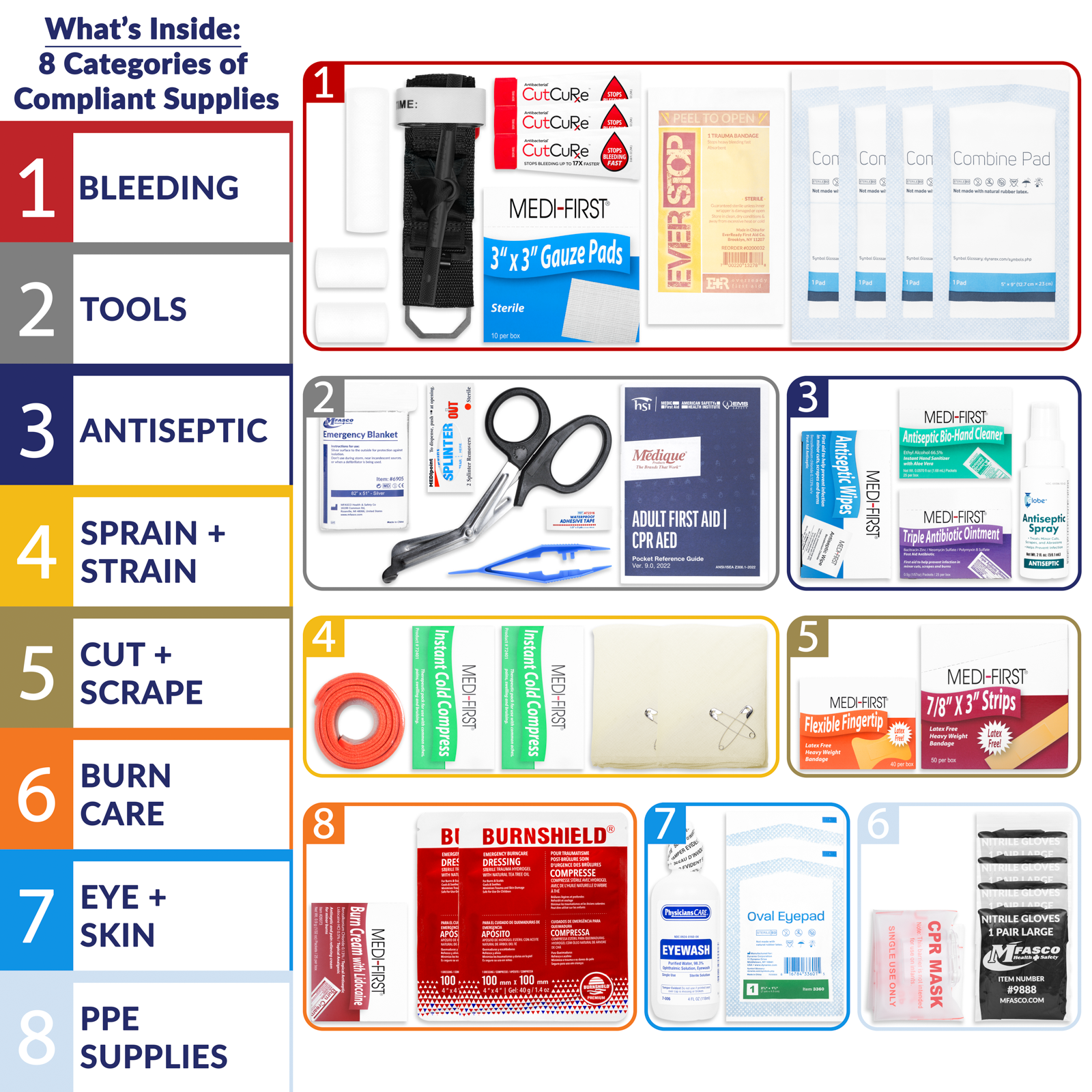 Firstaid Kit 2 Shelf #70 W/Fill Complete No Logo