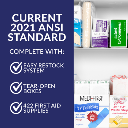 Restaurant First Aid Kit 2 Shelf Class A