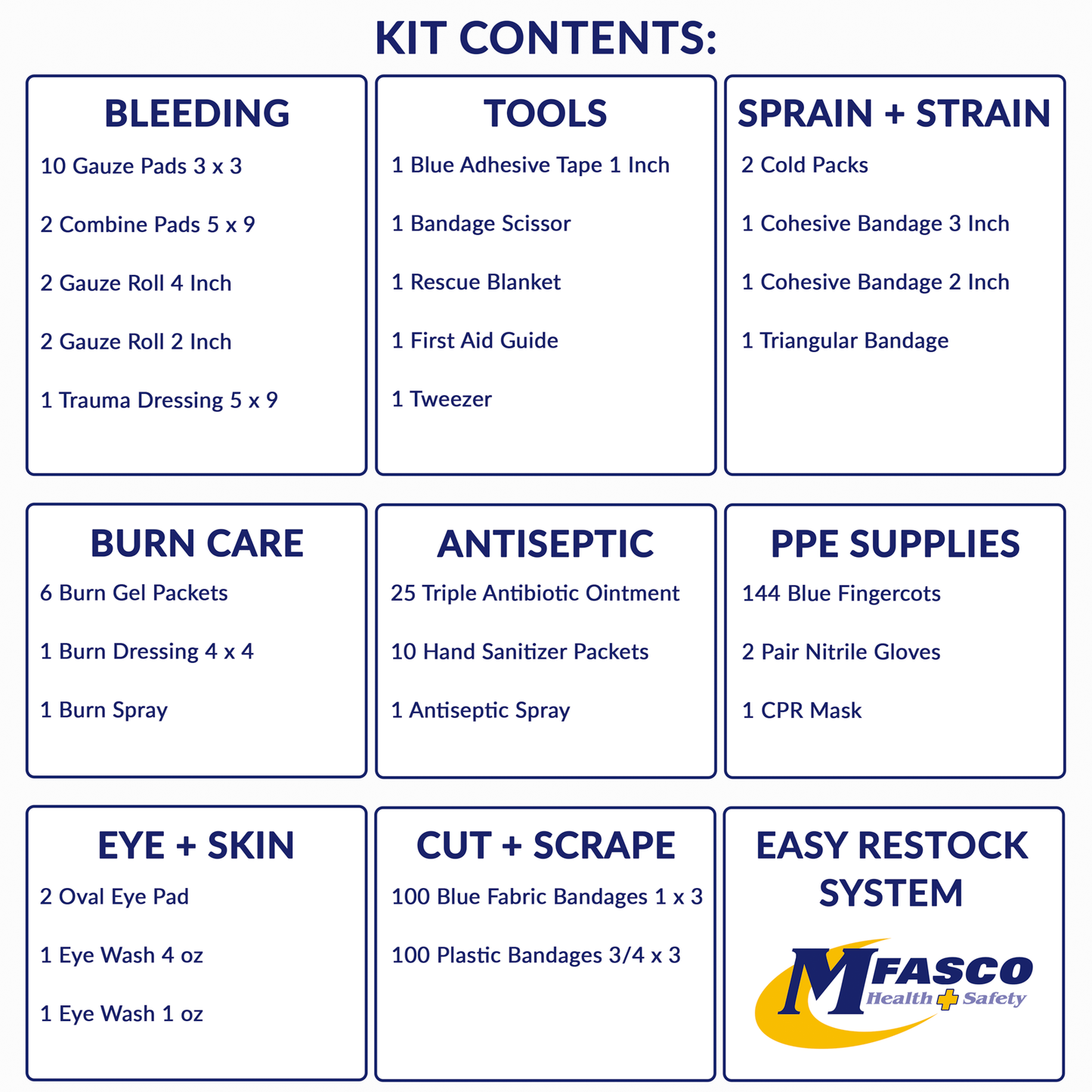 Restaurant First Aid Kit 2 Shelf Class A