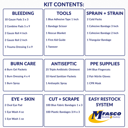 Restaurant First Aid Kit 2 Shelf Class A