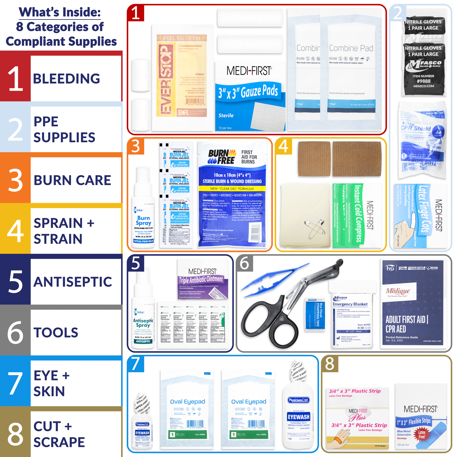 Restaurant First Aid Kit 2 Shelf Class A