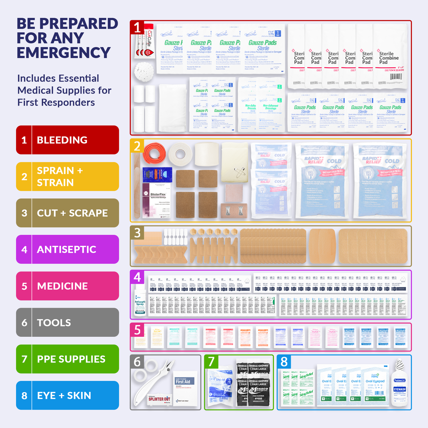 Firstaid Kit Deluxe Sports Fill Orange Bag 314 Piece