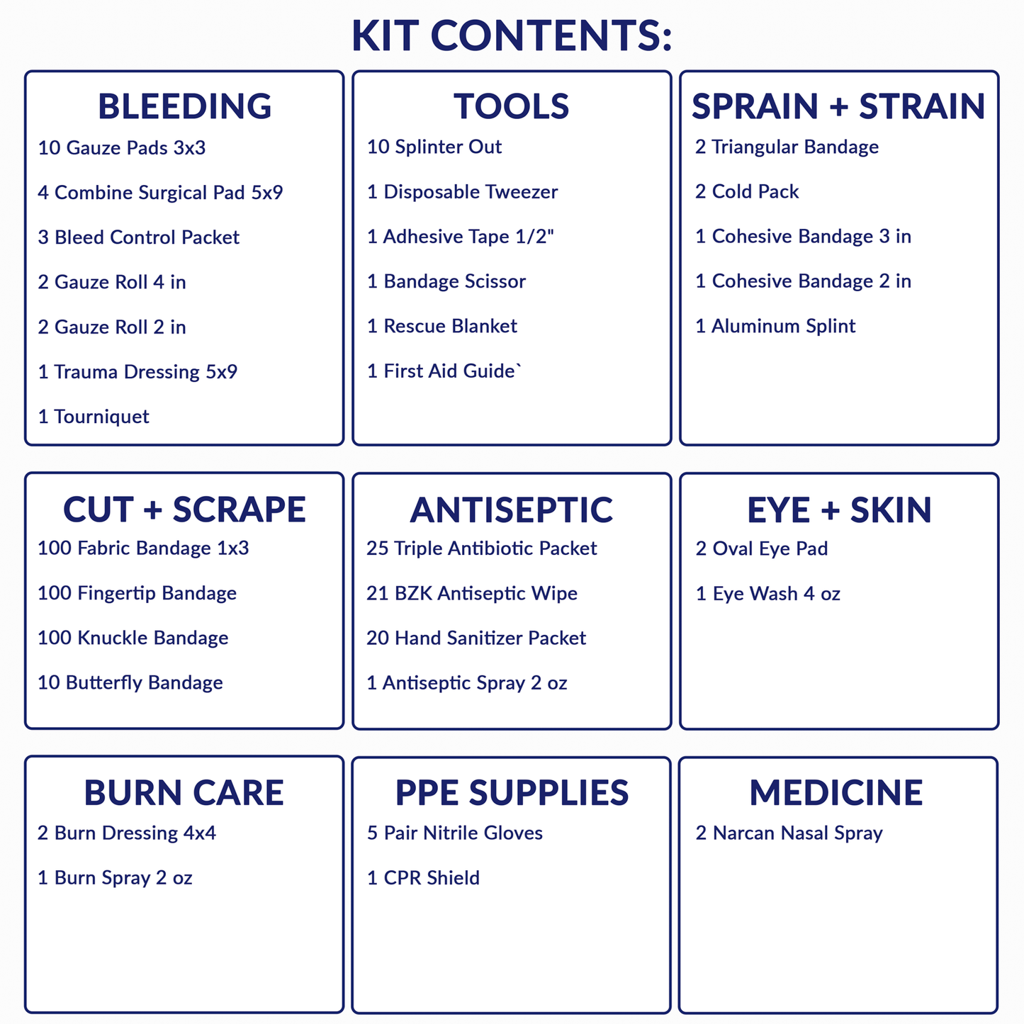 3 Shelf Wall Mount Kit OSHA Class B With Narcan