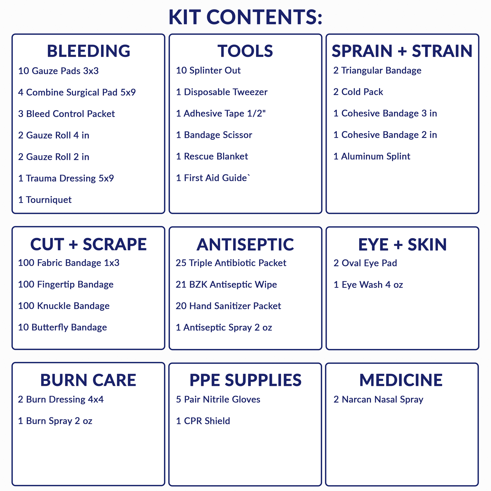 3 Shelf Wall Mount Kit OSHA Class B With Narcan