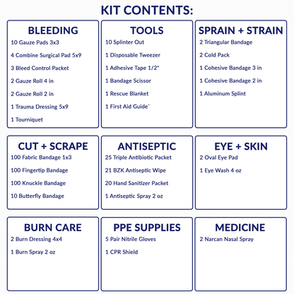 3 Shelf Wall Mount Kit OSHA Class B With Narcan