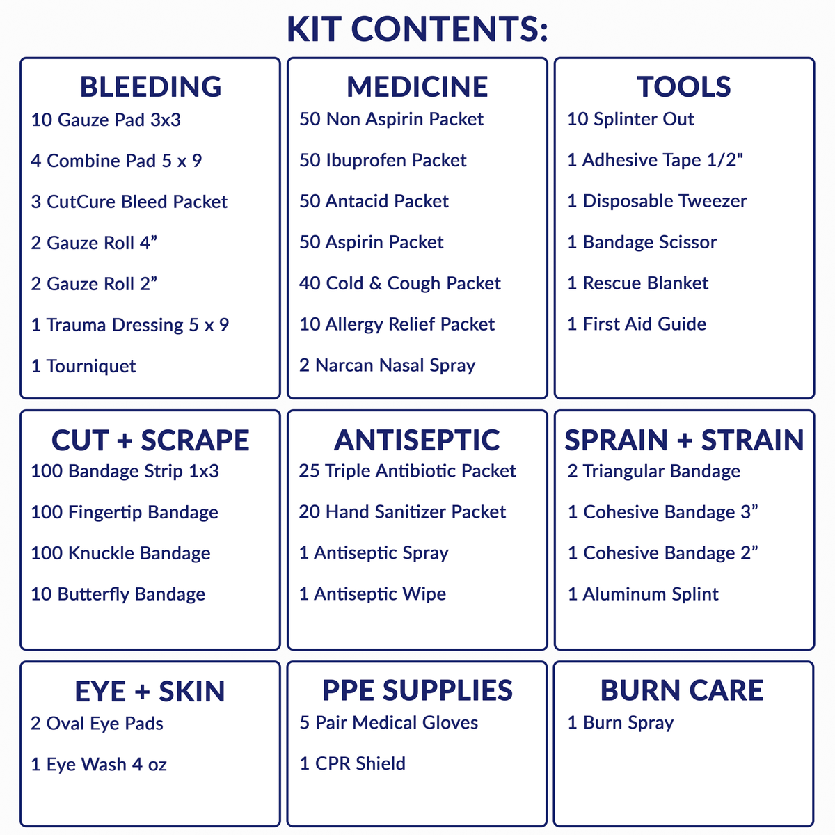 4 Shelf Workplace Kit with Narcan & Medication