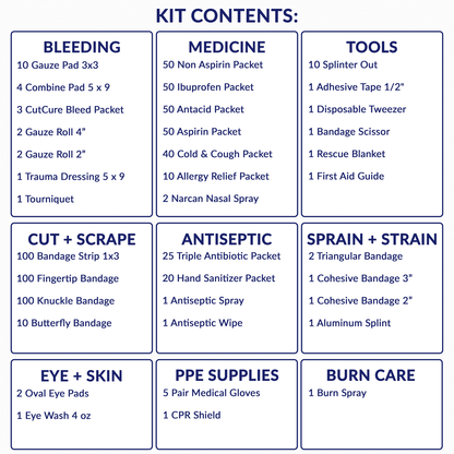 4 Shelf Workplace Kit with Narcan & Medication