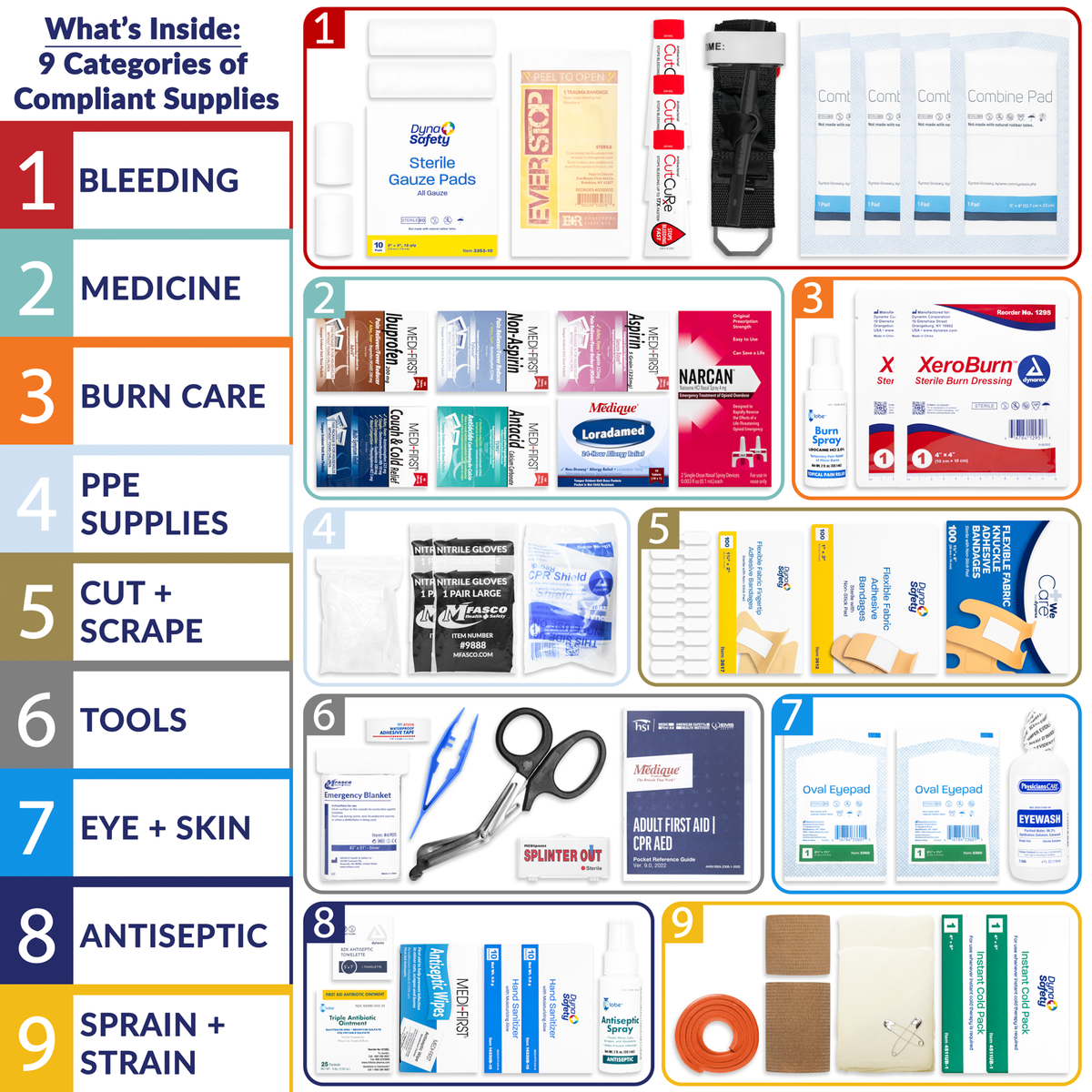 4 Shelf Workplace Kit with Narcan & Medication