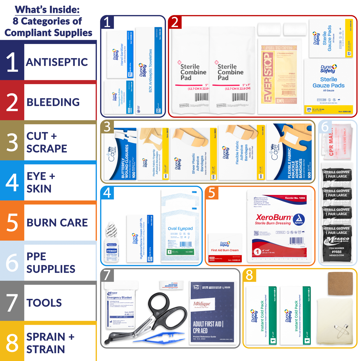 Workplace OSHA Class A Metal 3 Shelf First Aid Kit Dynasafety