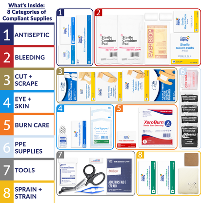 Workplace OSHA Class A Metal 3 Shelf First Aid Kit Dynasafety