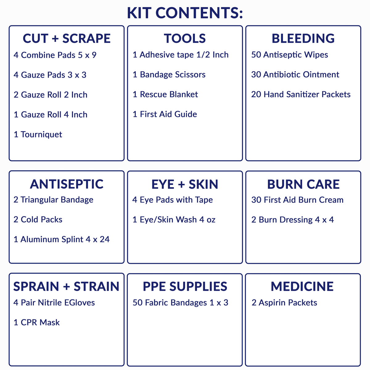 OSHA Class B First Aid Kit EM385-1-1 Red Tote Bag