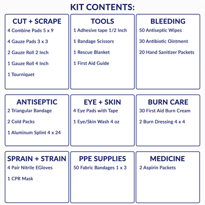 OSHA Class B First Aid Kit EM385-1-1 Red Tote Bag