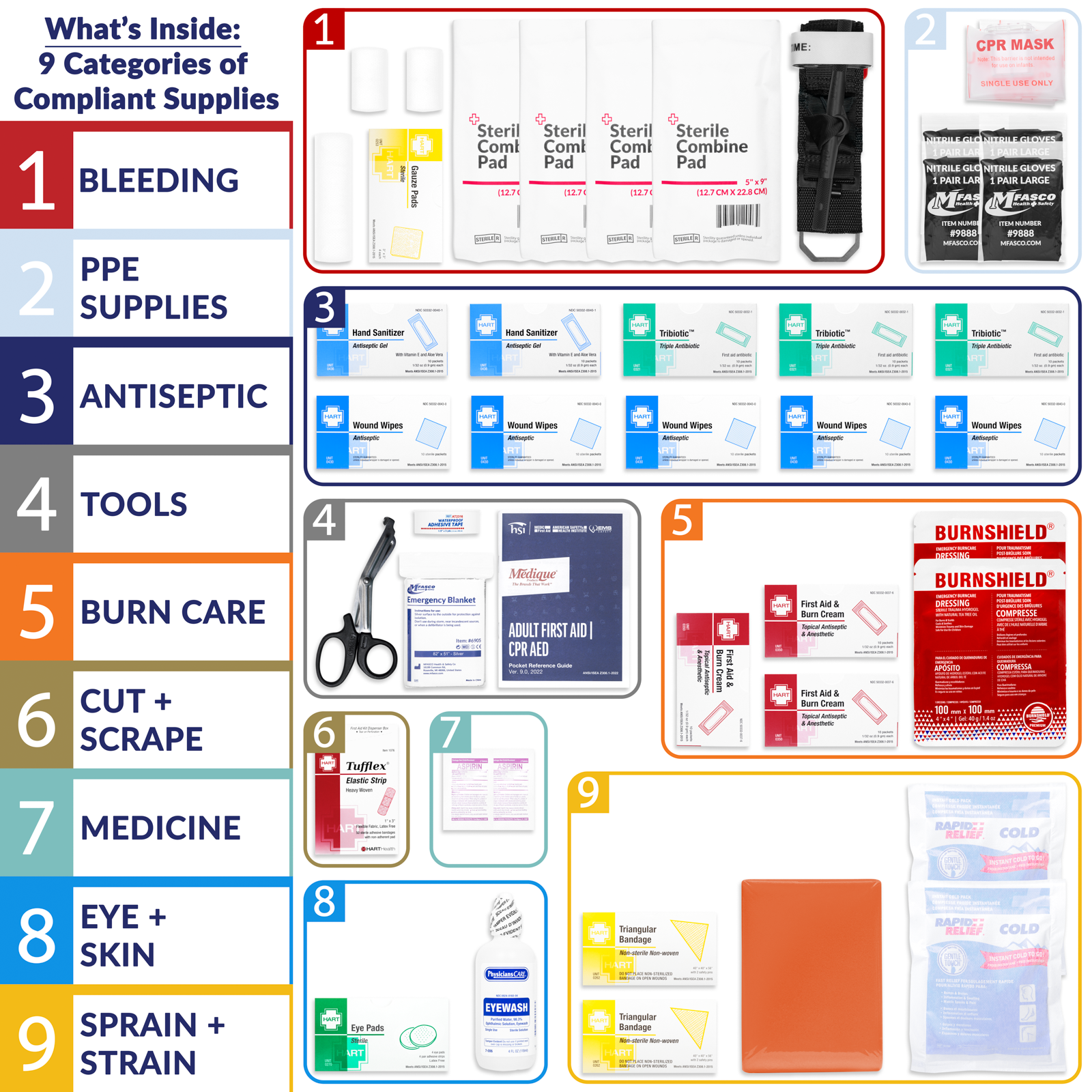First Aid Kit Refill Only for EM385-1-1  Army Corp of Engineers Standard Plus OSHA Class B