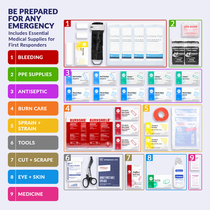 OSHA Class B First Aid Kit EM385-1-1 Waterproof Case