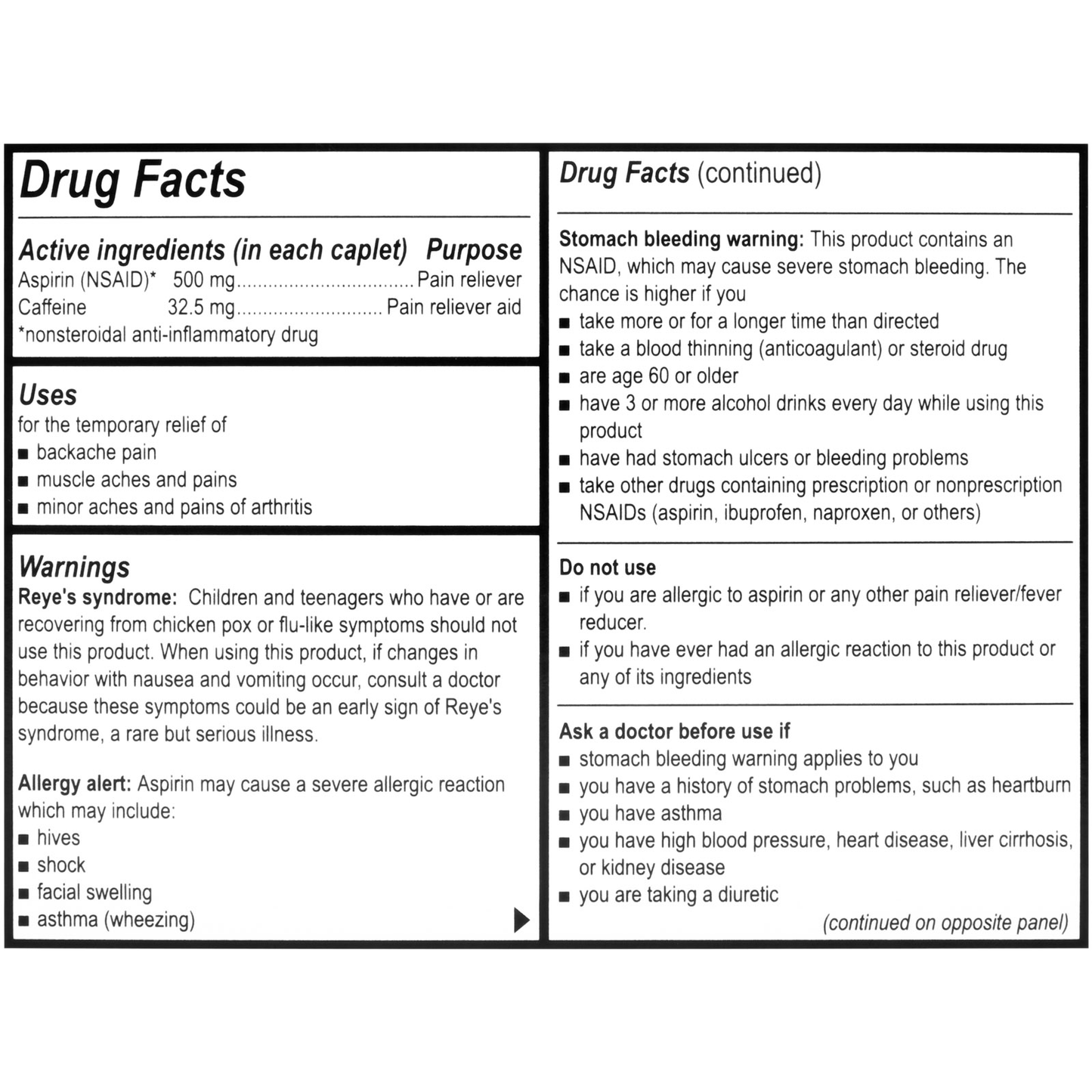 Pain & Ache Relief Packets (40x 2)